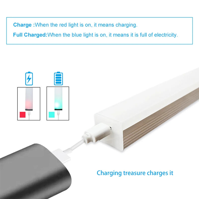 Luz com Sensor de Movimento Recarregável – Luminária LED para Escadas, Armários e Quarto