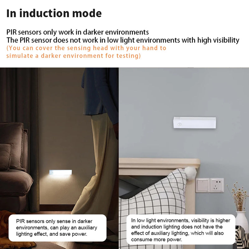 Luz com Sensor de Movimento Recarregável – Luminária LED para Escadas, Armários e Quarto